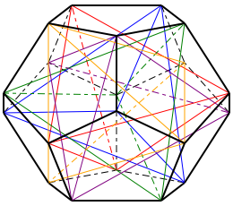 Dodecahedron inscribed by 5-Tetrahedra Compound